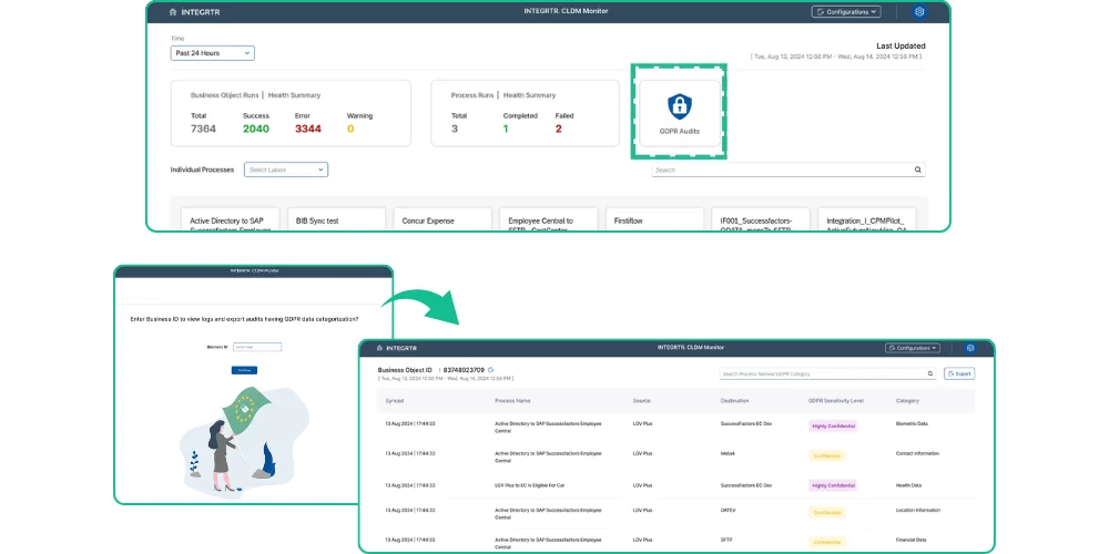 INTEGRTR.Monitor CLDM cloud data migration monitoring