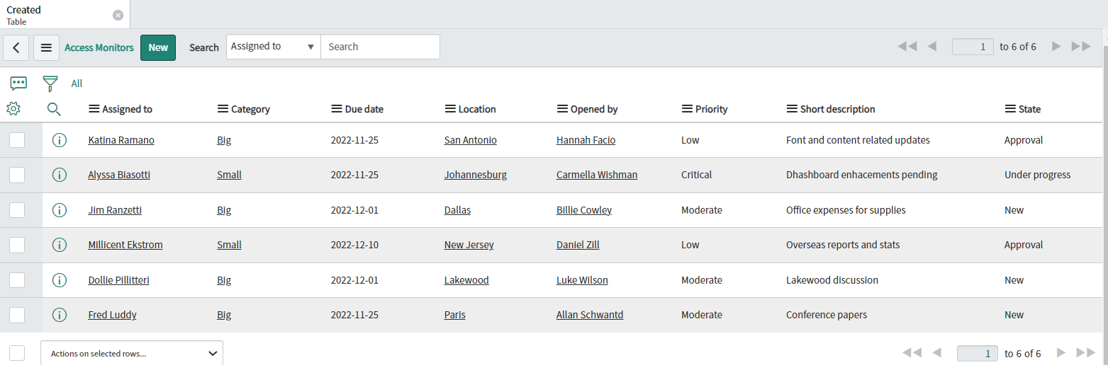Understanding ServiceNow Part 3 : Let it SNow