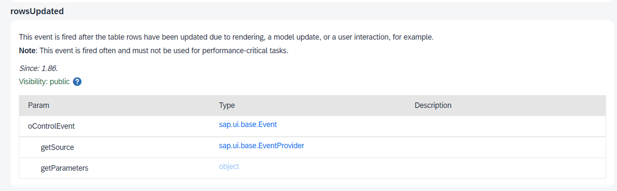 Alternative Row Colors for UI5 Tree Table INTEGRTR