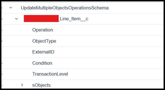 Conditional update to Salesforce in Salesforce SAP Integration